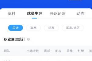 当时谁能想到...孙兴慜19岁时为汉堡进球，过掉的正是现任主教练